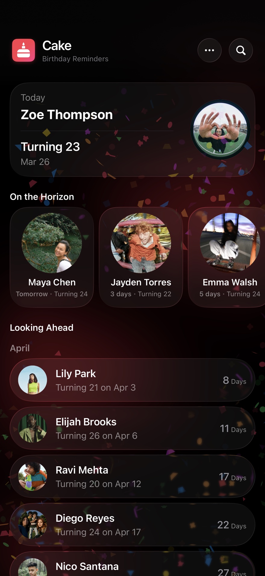 Upcoming birthdays timeline in Cake